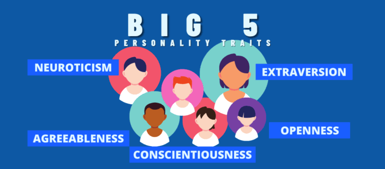 Big Five Personality: 5 Sifat Dasar yang Membentuk Kepribadian