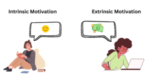 Intrinsic vs Extrinsic Motivation: 